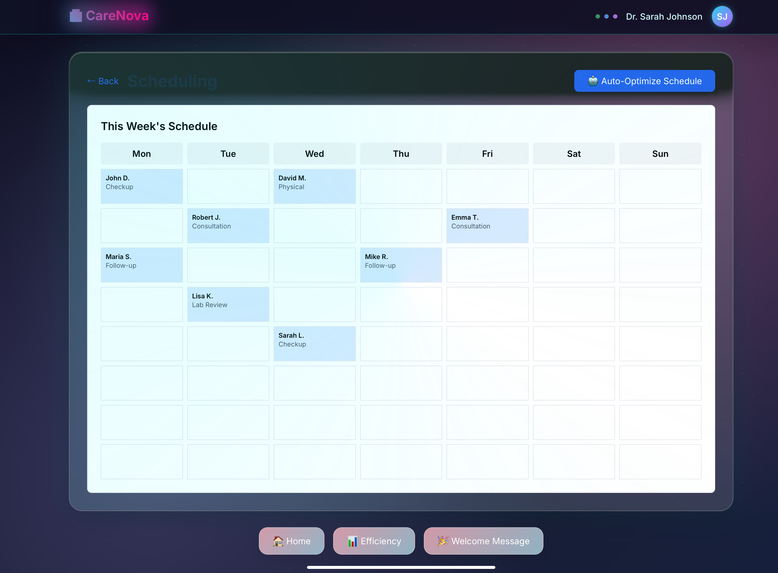 CareNova – The Next Evolution in Healthcare  – screenshot 19