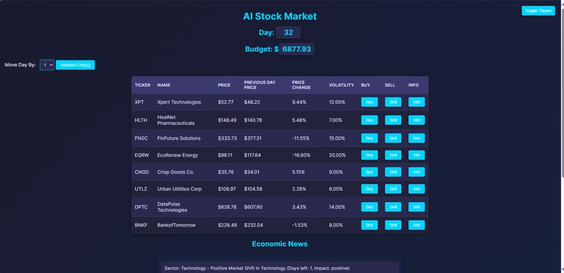 Investment Game – screenshot 2