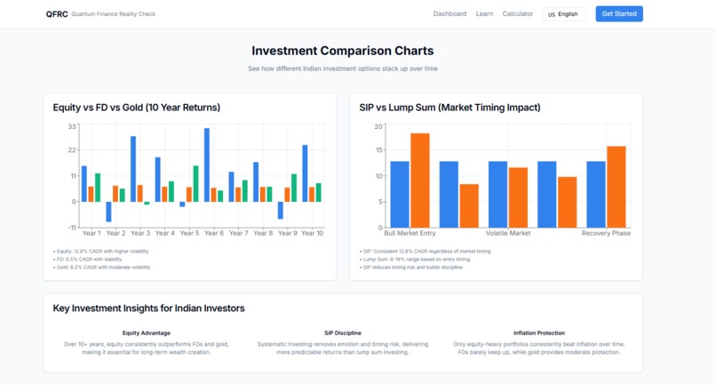 QFRC - Quantum Finance Reality Check – screenshot 6