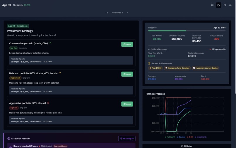 FinanceSim – screenshot 4
