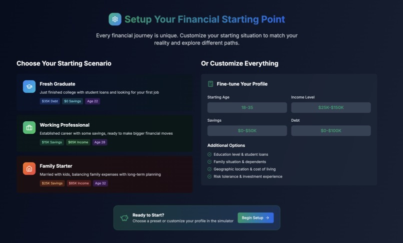 FinanceSim – screenshot 2