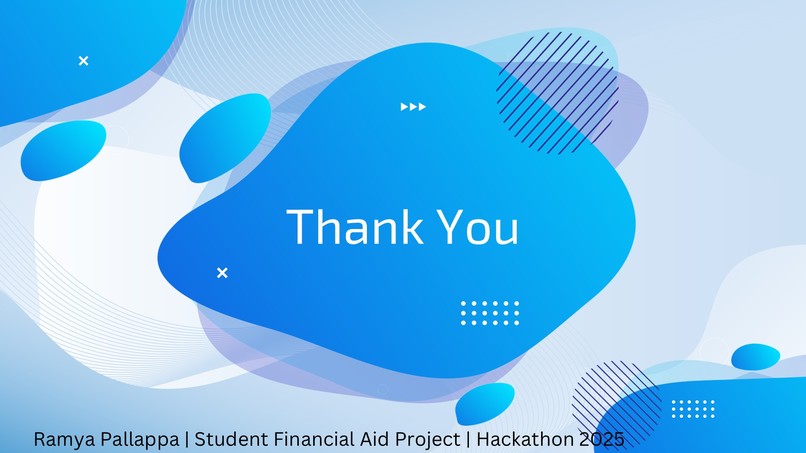 Student Financial Aid – screenshot 1