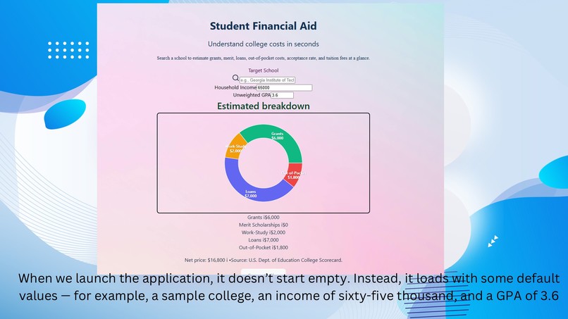 Student Financial Aid – screenshot 3
