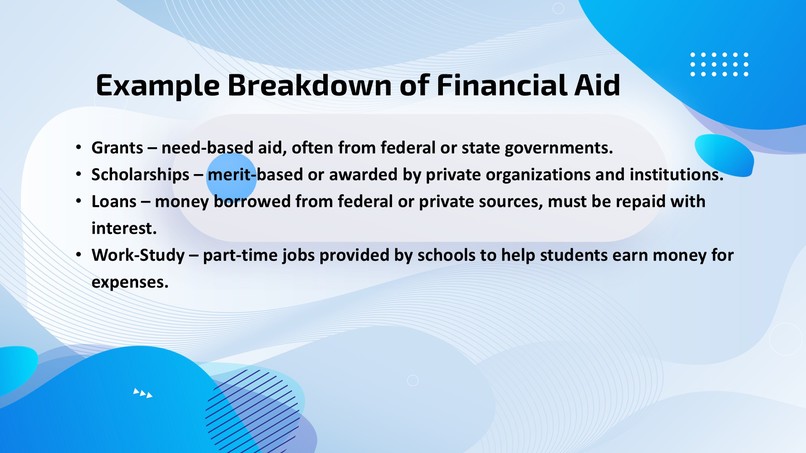 Student Financial Aid – screenshot 8