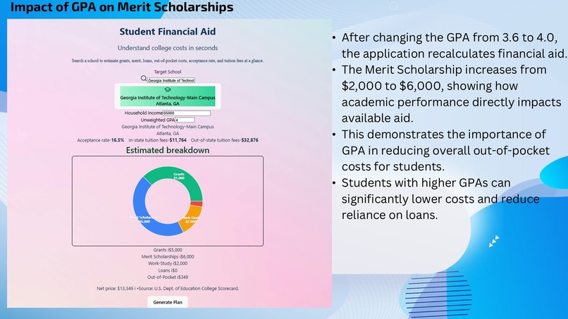 Student Financial Aid – screenshot 10