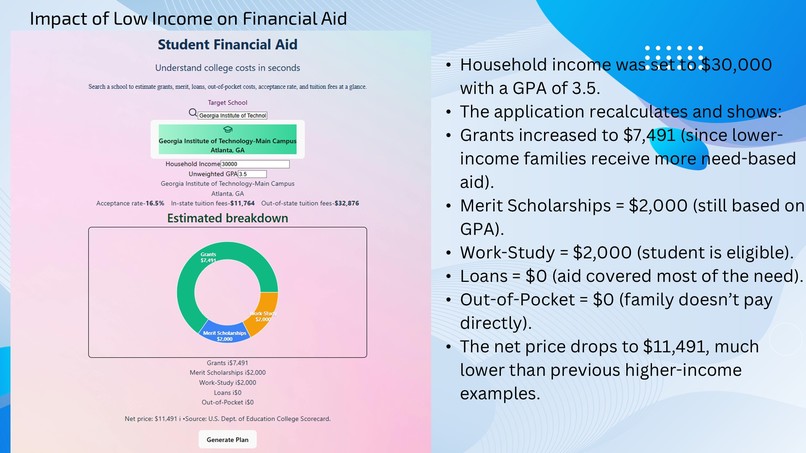 Student Financial Aid – screenshot 13