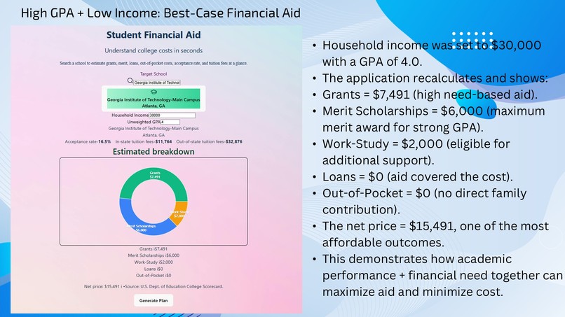 Student Financial Aid – screenshot 14