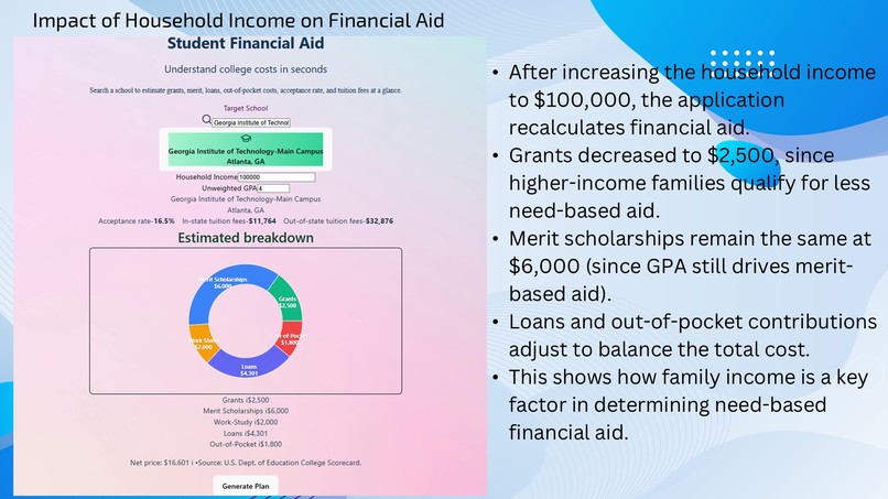 Student Financial Aid – screenshot 15