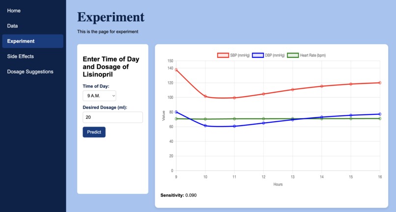 MedTwin – screenshot 2