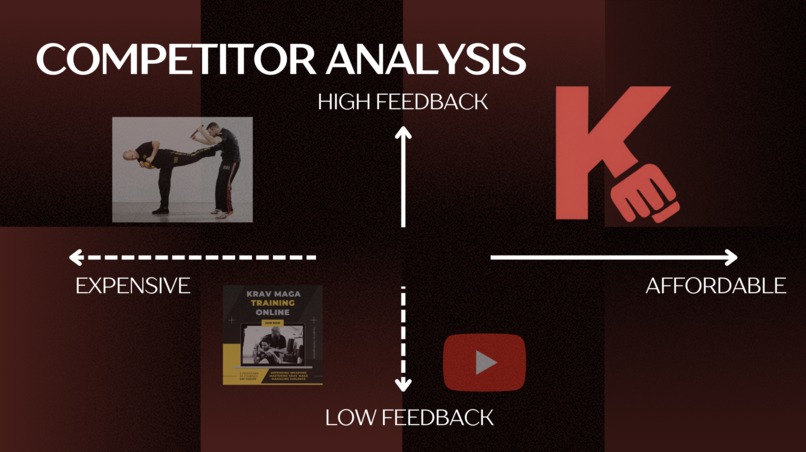 Kravity – screenshot 15