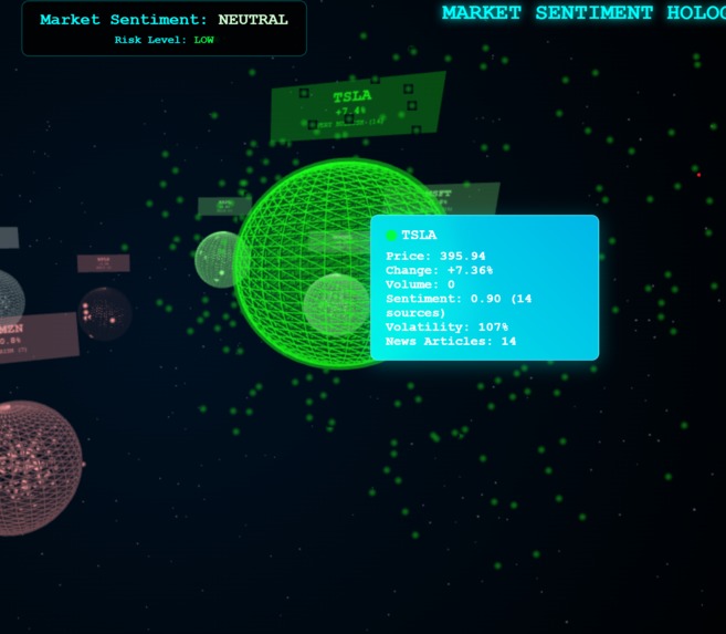 Stockly – screenshot 2