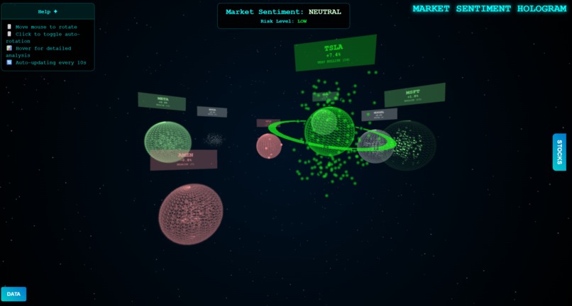 Stockly – screenshot 1