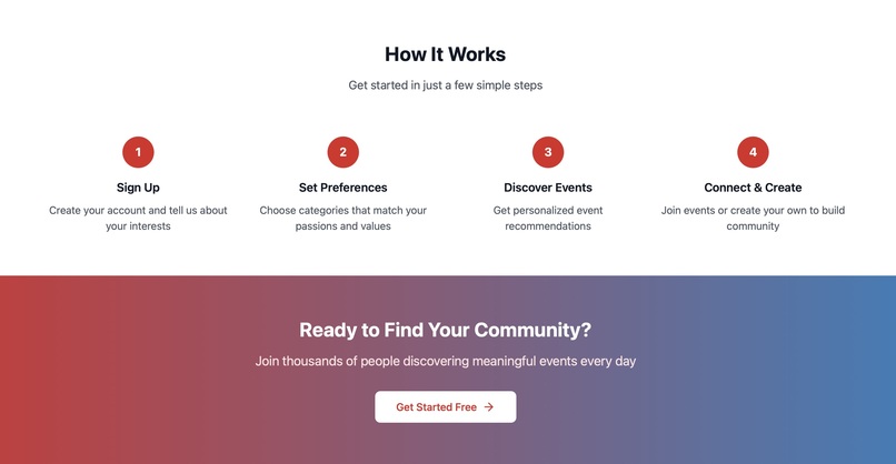 EventHub – screenshot 5