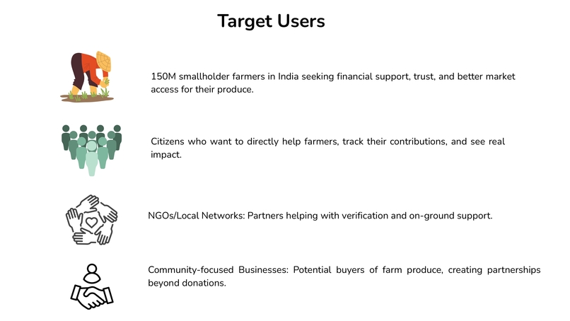 Uzhavar Ulagam: The World of Farmers – screenshot 6