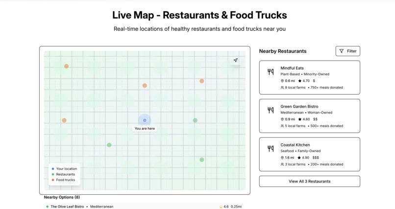 NutriBites – screenshot 5