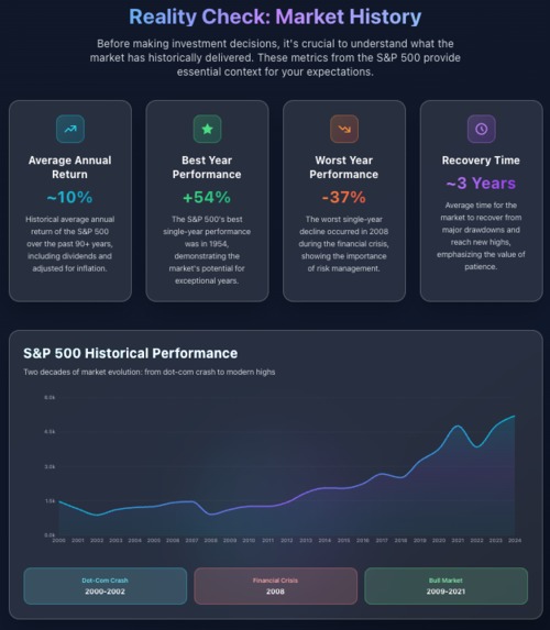 Value Investor's Compass – screenshot 2