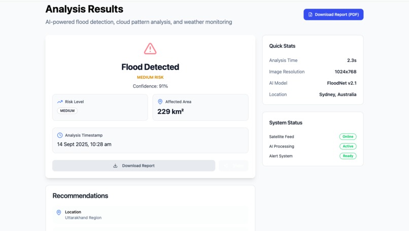 Mindmend – screenshot 4