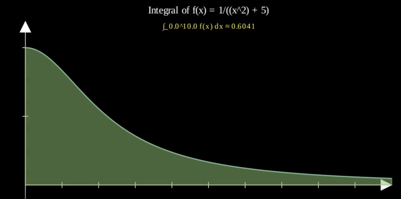 GalilAIo – screenshot 1