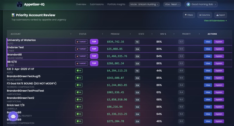 Appetizer-IQ – screenshot 4