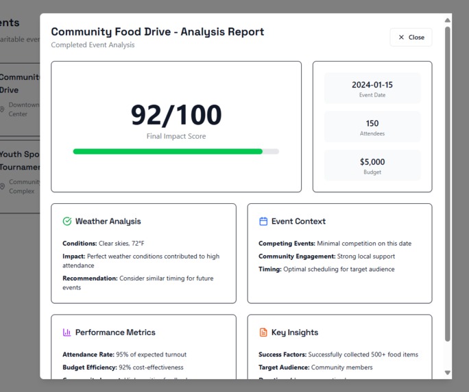 ImpactGauge – screenshot 6