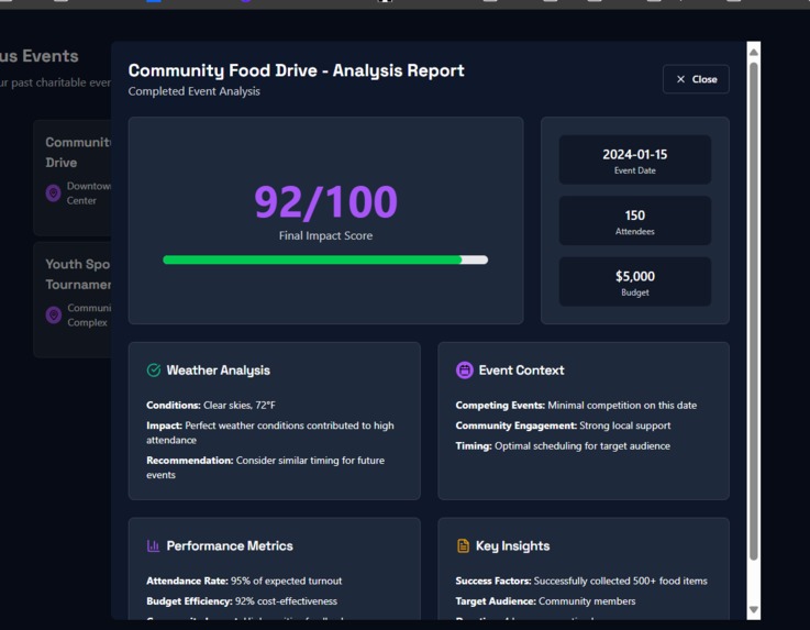 ImpactGauge – screenshot 2