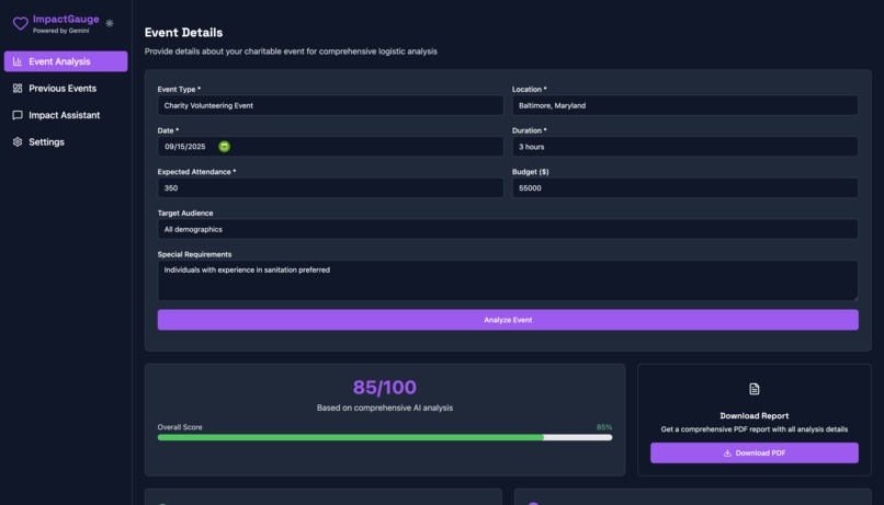 ImpactGauge – screenshot 4