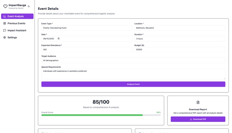 ImpactGauge – screenshot 7