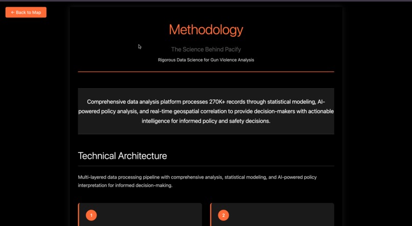 pacify – screenshot 13