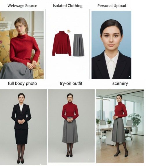 AI Virtual Try-On Stylist chrome extension – screenshot 1