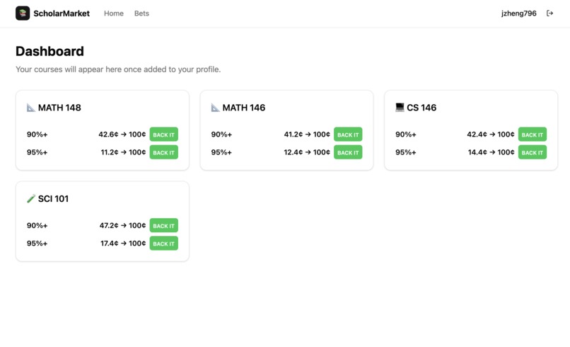 ScholarMarket – screenshot 2