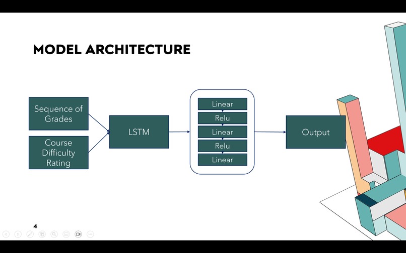ScholarMarket – screenshot 5