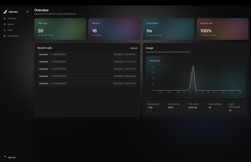 Hermes – screenshot 3