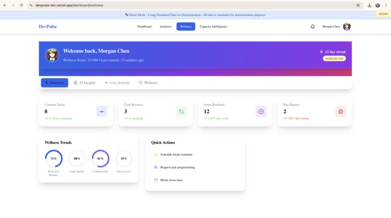 DevPulse – screenshot 5