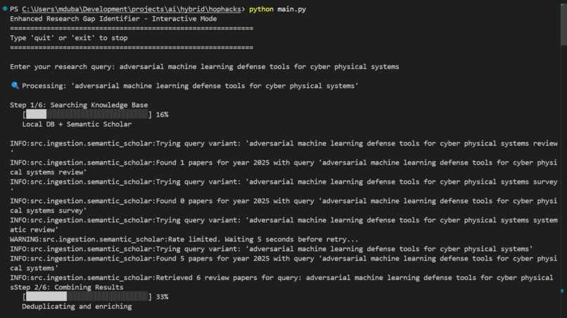OpenHypothesis – screenshot 2
