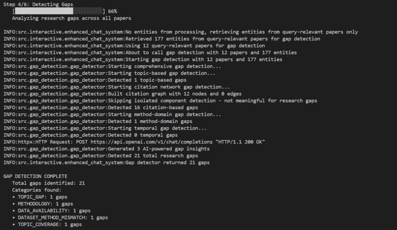 OpenHypothesis – screenshot 5