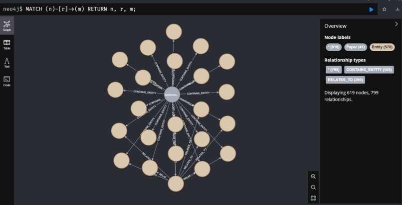 OpenHypothesis – screenshot 10