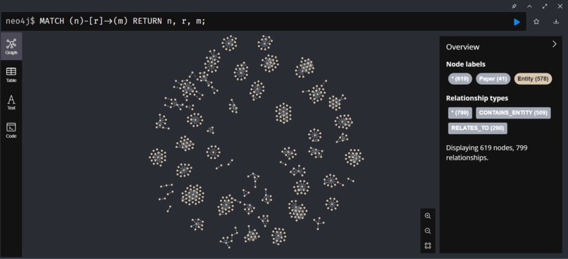 OpenHypothesis – screenshot 9