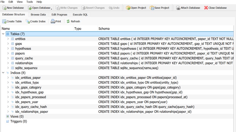 OpenHypothesis – screenshot 11