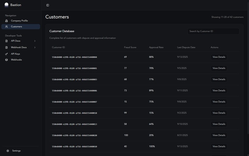 Bastion – screenshot 2