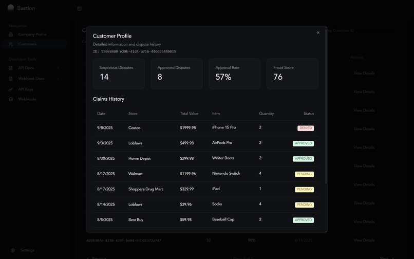Bastion – screenshot 3