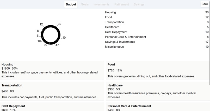 Personal Financial Advisor – screenshot 2