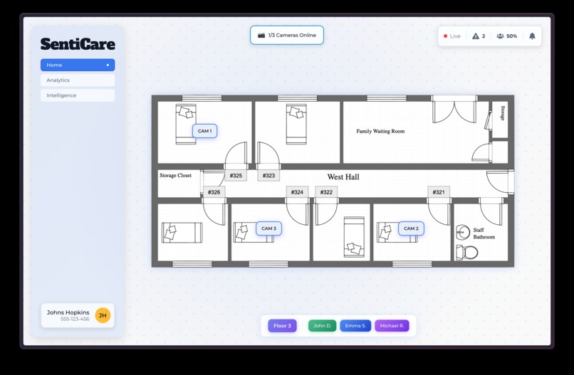 SentiCare – screenshot 1