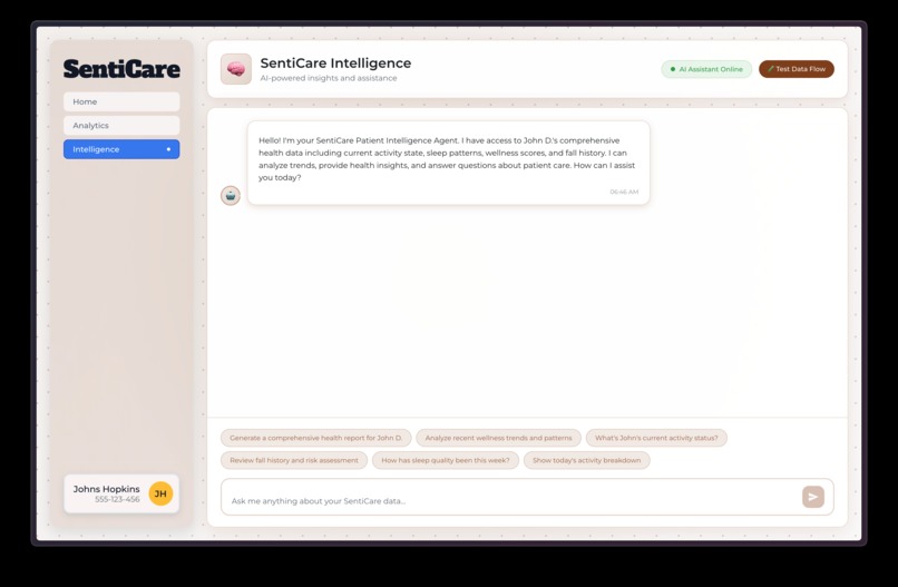 SentiCare – screenshot 3
