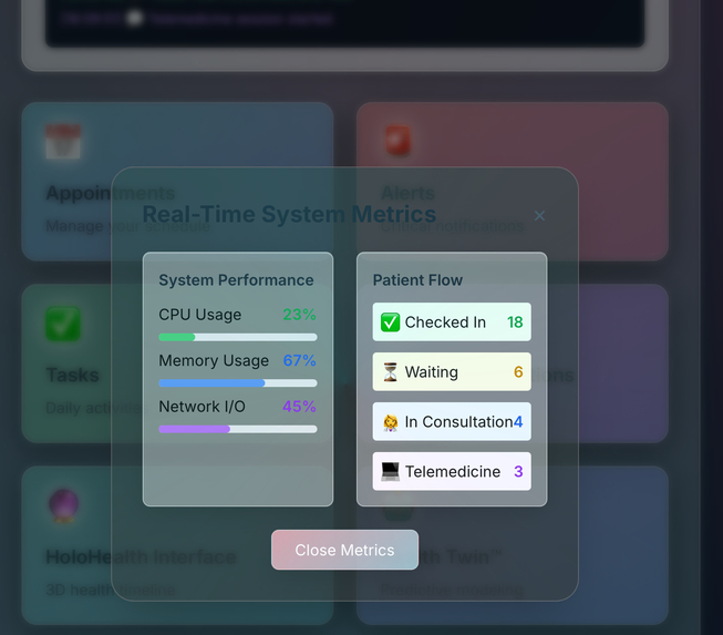 CareNova – The Next Evolution in Healthcare  – screenshot 29