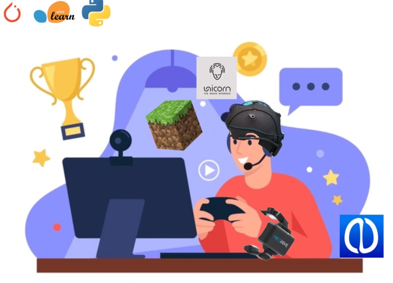 MINDcraft – screenshot 1