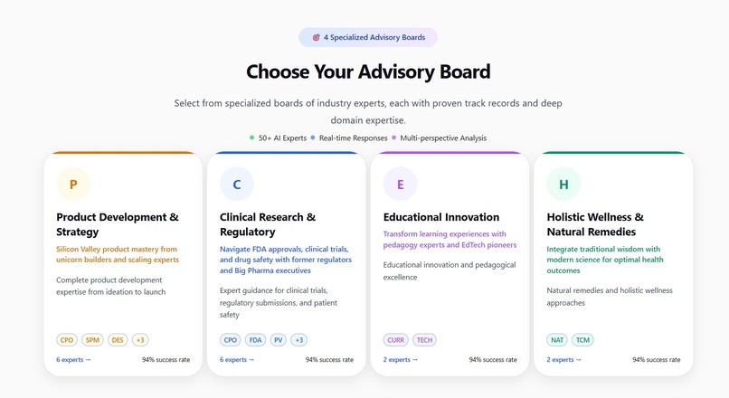 AdvisorBoard: Multi-Expert AI Advisory Panels – screenshot 2