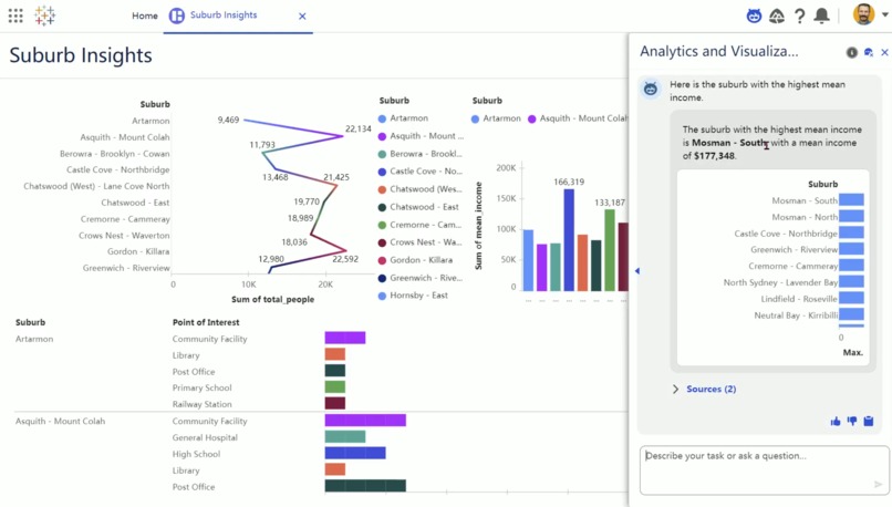 Suburb Insights for Immigrants – screenshot 1