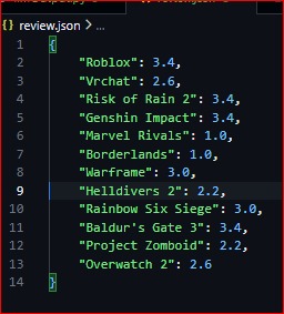 HypeHunter – screenshot 6