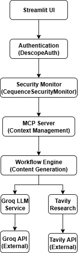 AuroraLearn  – screenshot 22