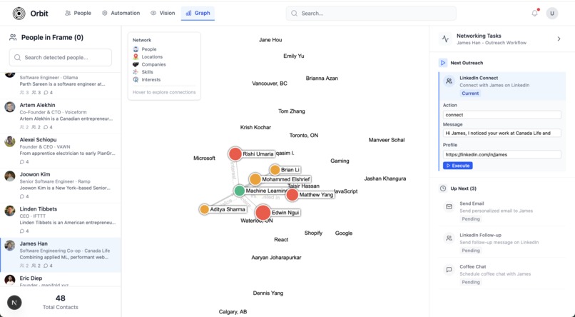 Orbit – screenshot 2
